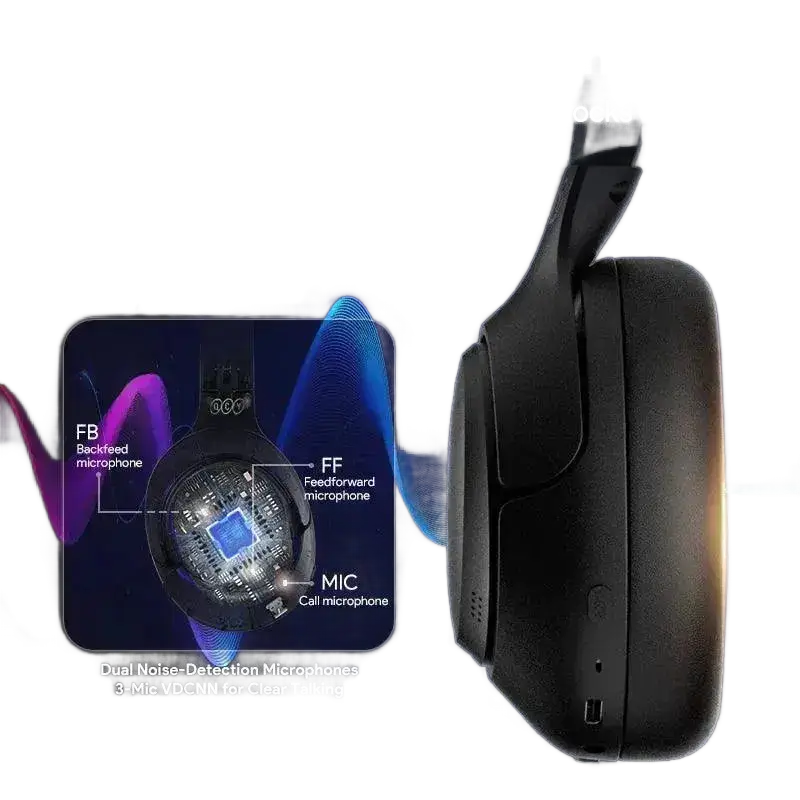 QCY H3 ANC Wireless Headphones Bluetooth 5.4 Over Ear 60H.
