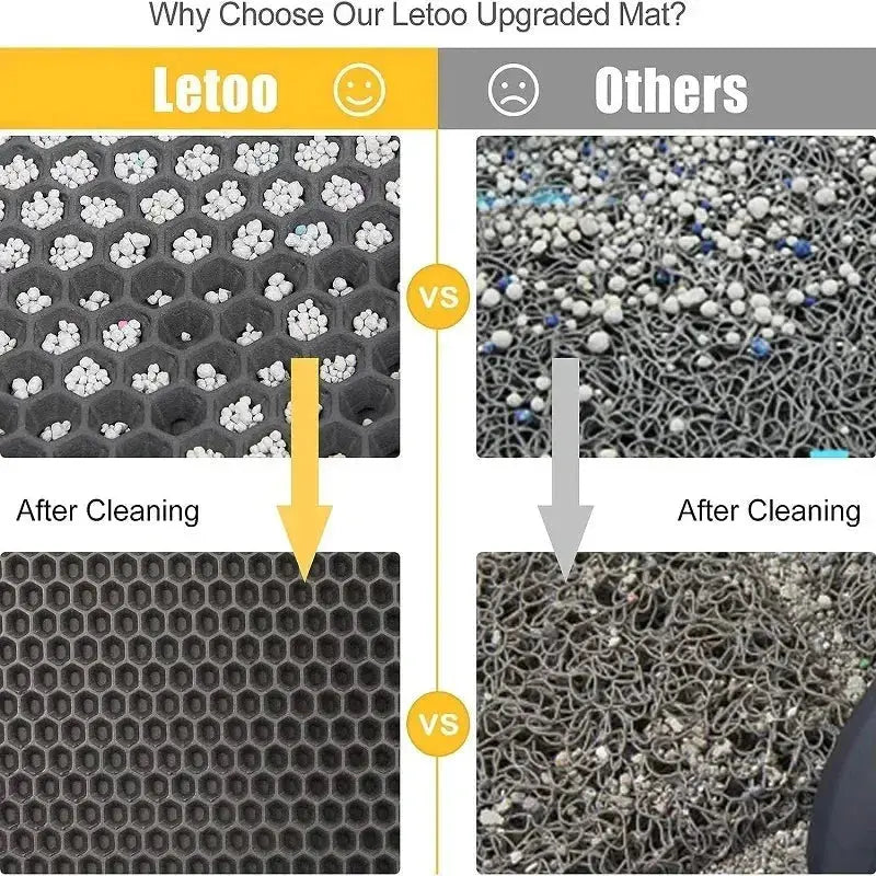 Cat Litter Mat Pet Toilet Waterproof Double Layer Nonslip Mat.