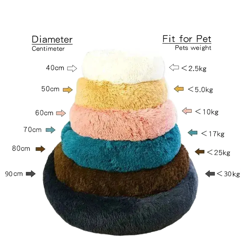 Round Plush Basket Dog Bed for All Sizes and Comfort.